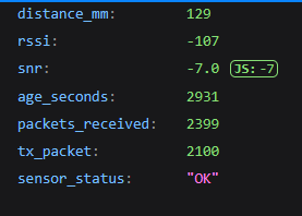 Home Assistant card - empty